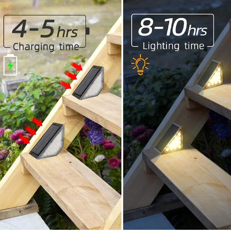 EcoStep Solar Light: Bright, Secure & Weatherproof